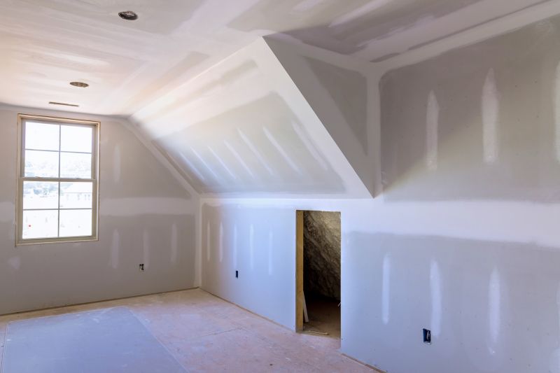 Commercial Drywall Suppliers